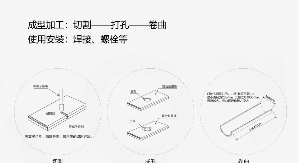 雙金屬?gòu)?fù)合板_05.jpg