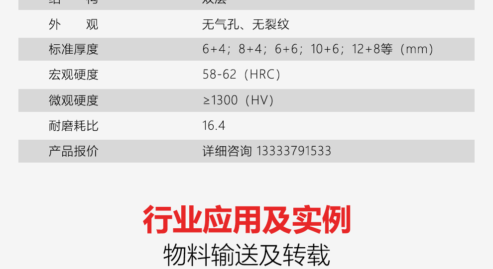 雙金屬?gòu)?fù)合板_08.jpg