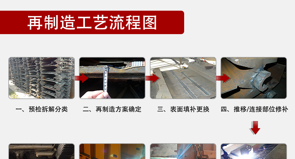 刮板機|轉載機再制造-1