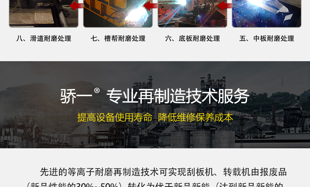 刮板機|轉載機再制造-2